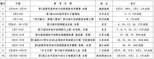 此次的猫女绝非一个帮手或者一名穿着紧身衣的美女那样简单，众主创出镜，带观众理解她的故事、她的过去和她的力量